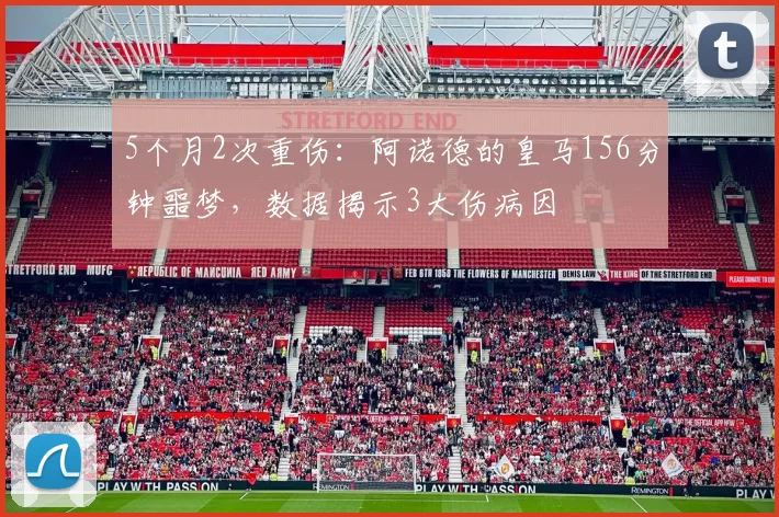 5个月2次重伤：阿诺德的皇马156分钟噩梦，数据揭示3大伤病因